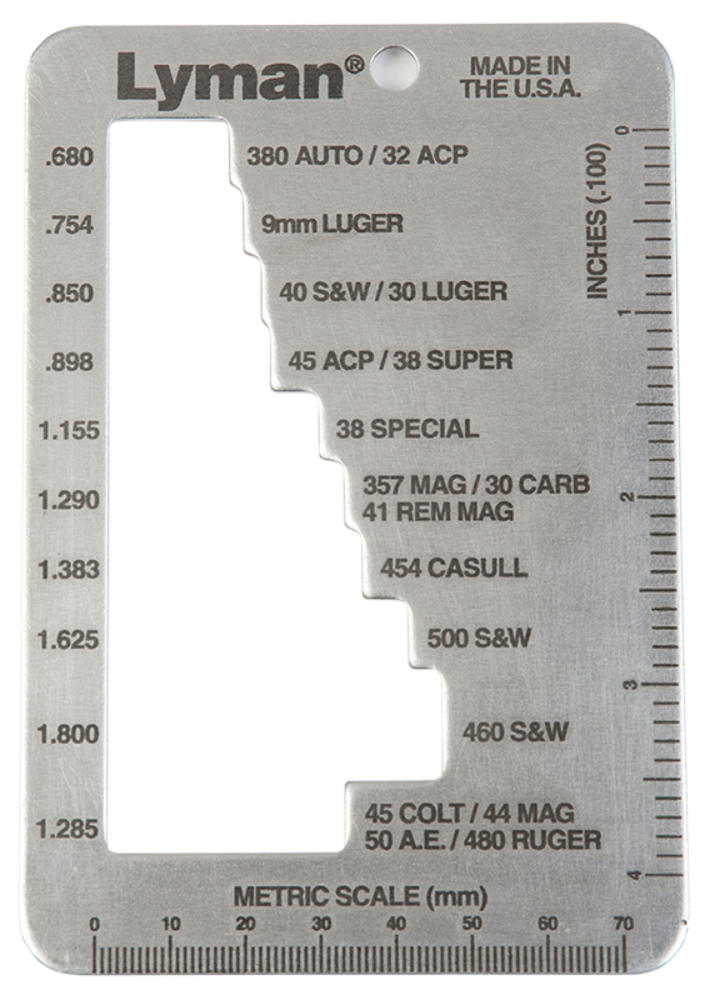 80640